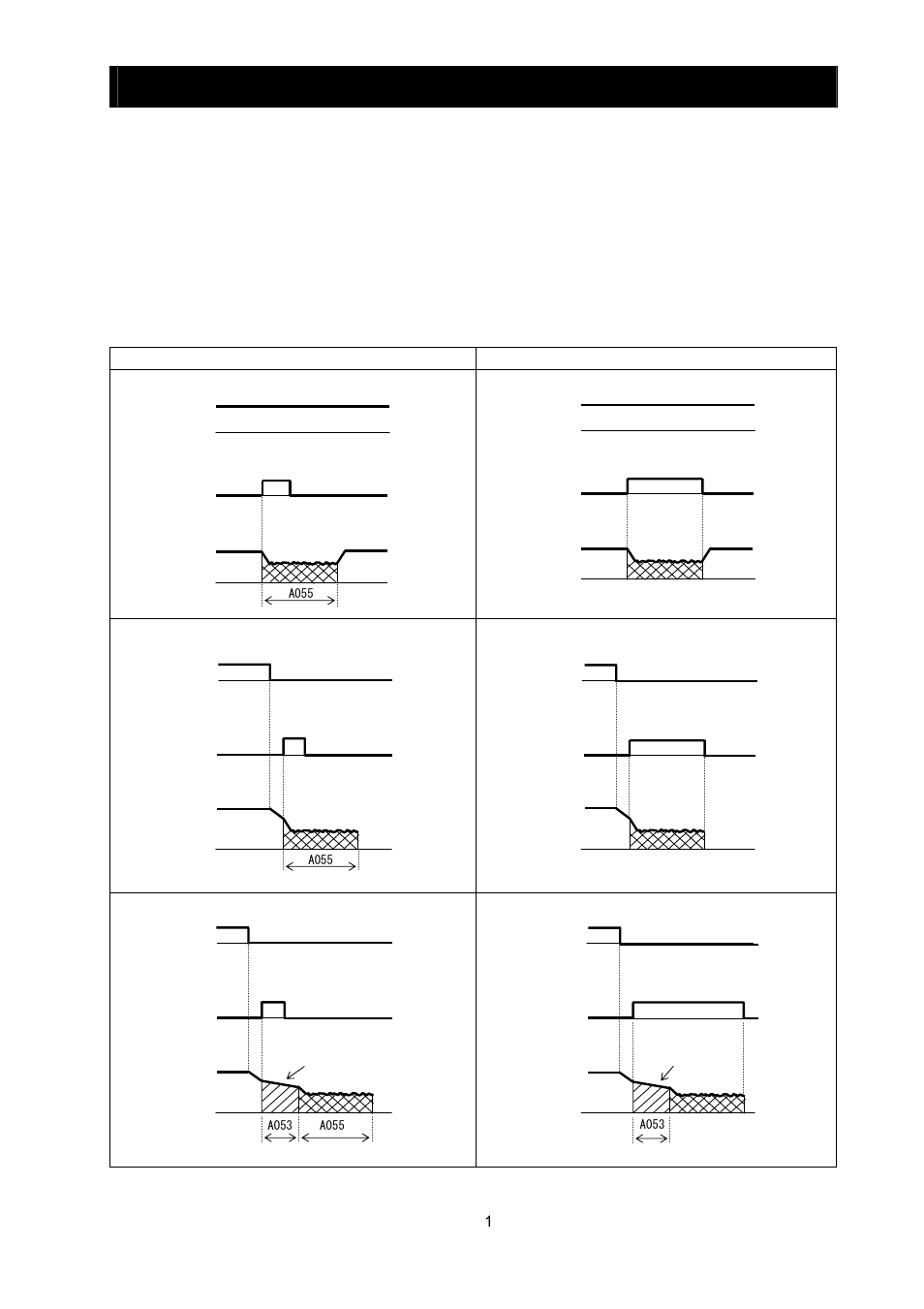 Chapter 4 explanation of functions | Hitachi SJ700-2 User Manual | Page 84 / 284