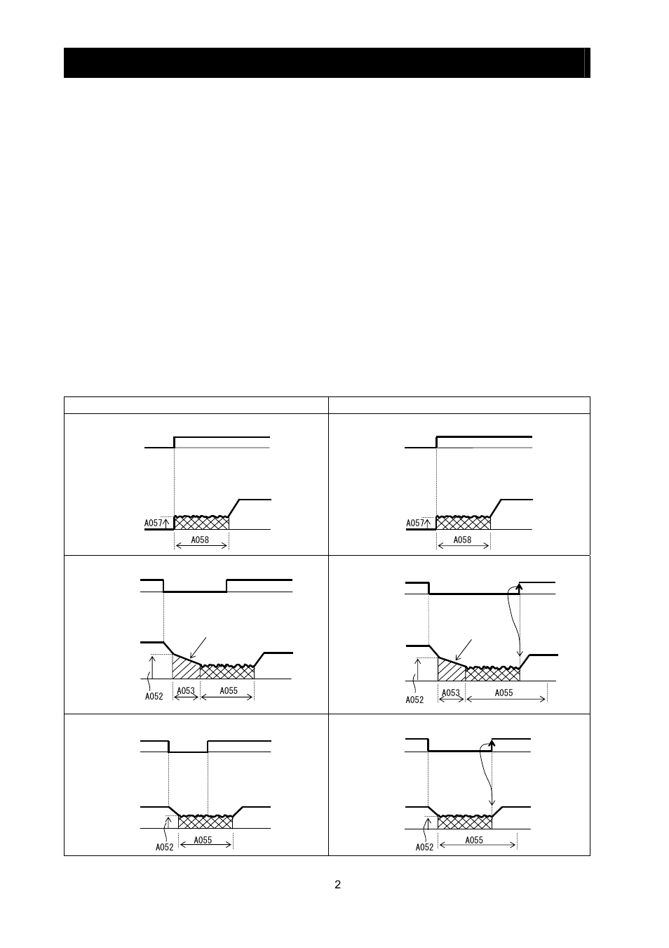 Chapter 4 explanation of functions | Hitachi SJ700-2 User Manual | Page 85 / 284