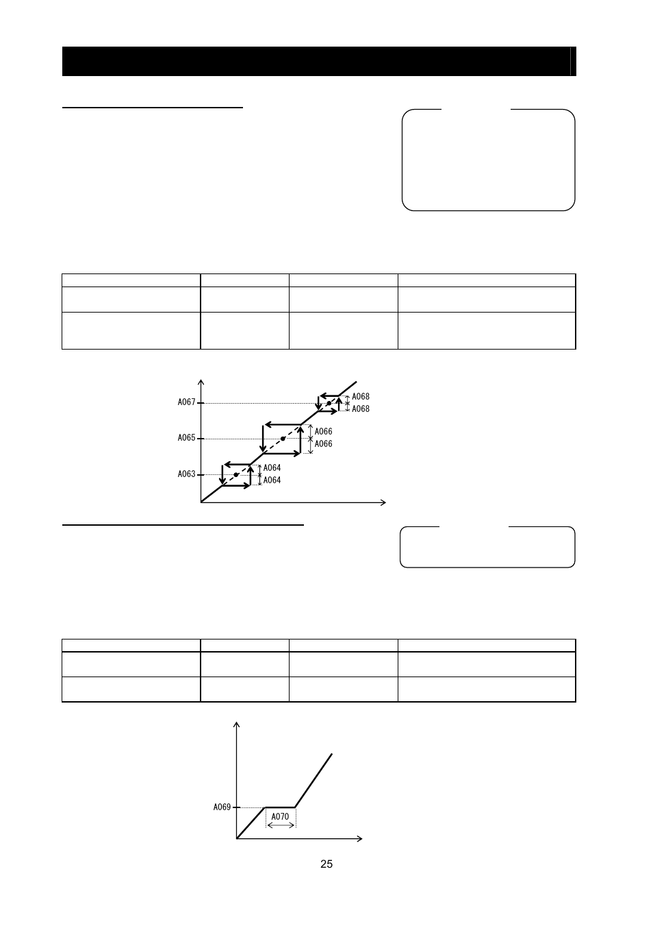 Chapter 4 explanation of functions | Hitachi SJ700-2 User Manual | Page 88 / 284