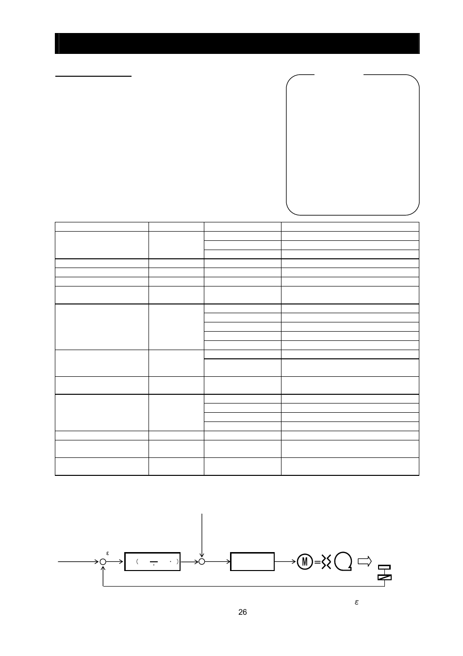 Chapter 4 explanation of functions | Hitachi SJ700-2 User Manual | Page 89 / 284