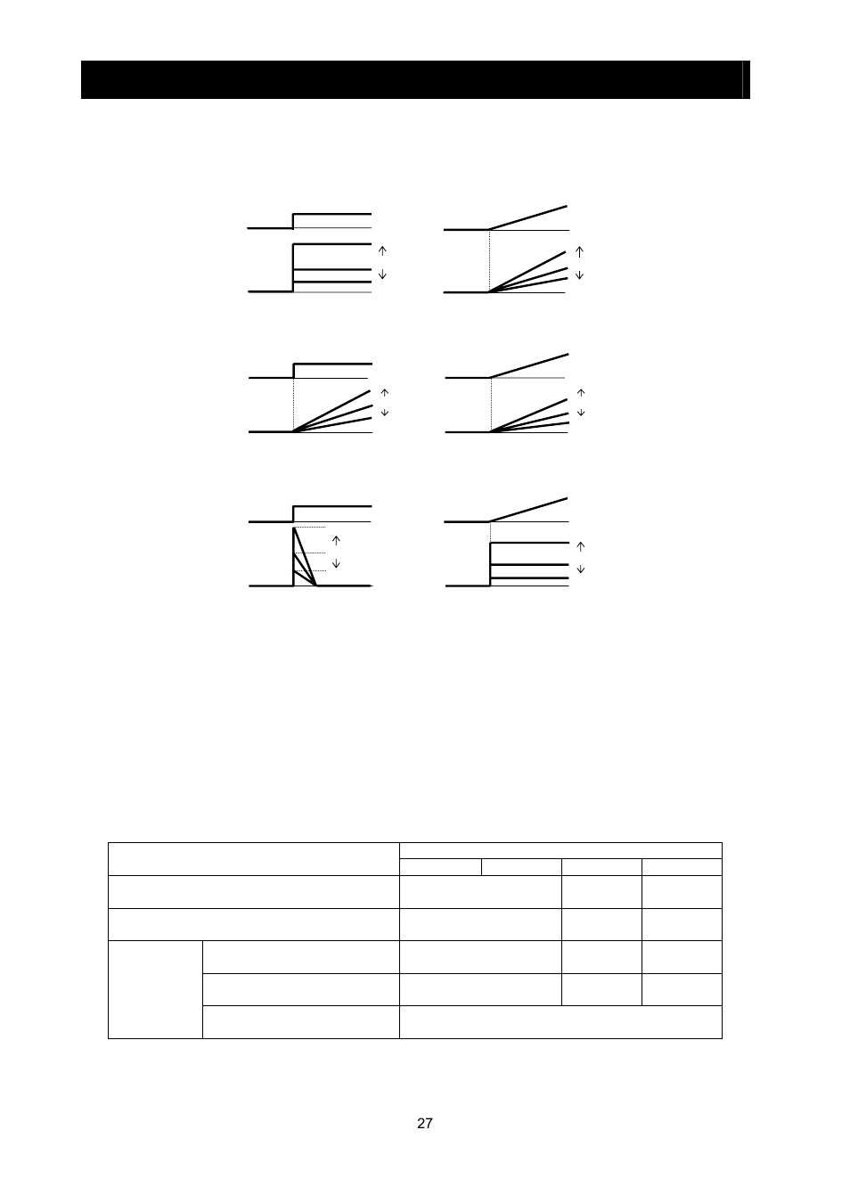 Chapter 4 explanation of functions | Hitachi SJ700-2 User Manual | Page 90 / 284