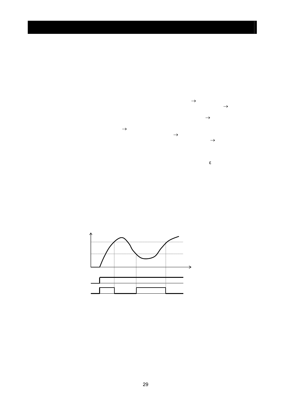 Chapter 4 explanation of functions | Hitachi SJ700-2 User Manual | Page 92 / 284