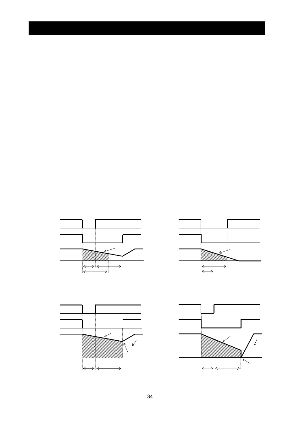 Chapter 4 explanation of functions | Hitachi SJ700-2 User Manual | Page 97 / 284