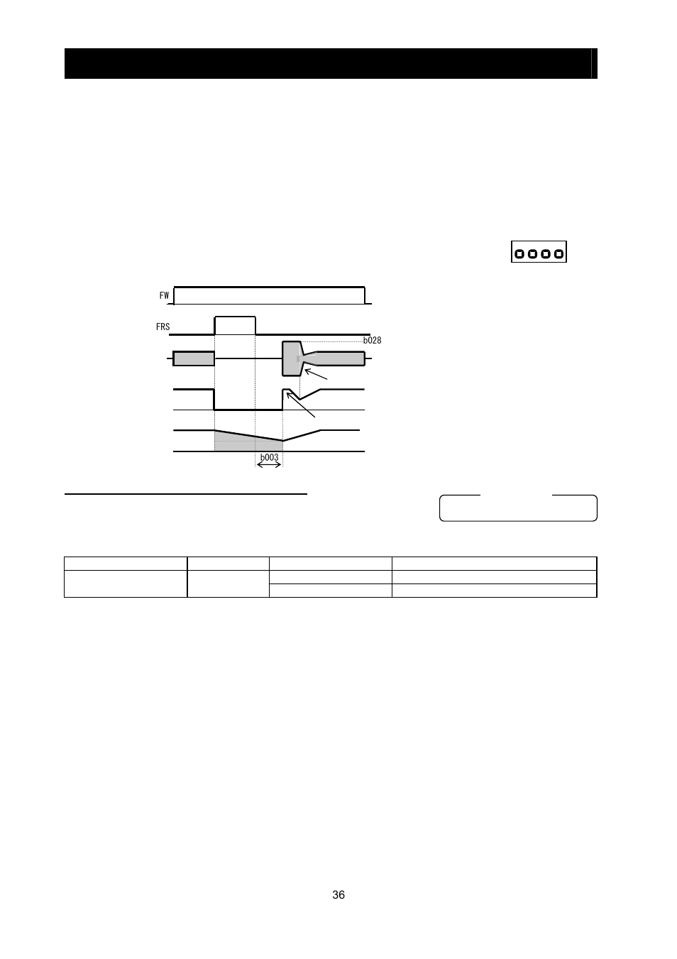 Chapter 4 explanation of functions | Hitachi SJ700-2 User Manual | Page 99 / 284