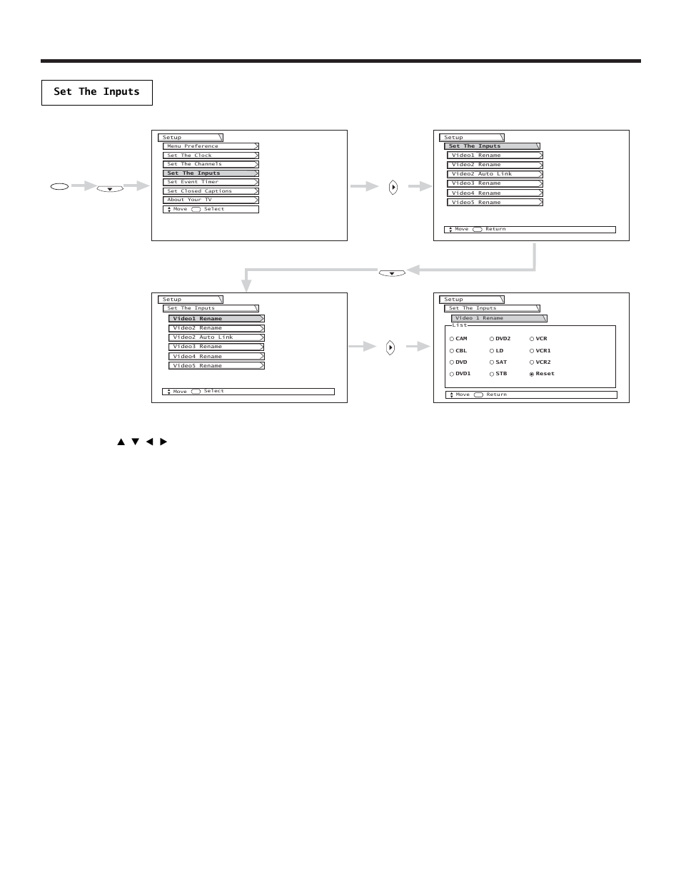 Setup | Hitachi 51GWX20B User Manual | Page 53 / 64