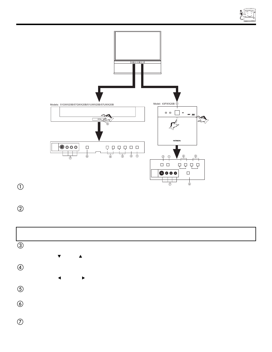 Front panel controls | Hitachi 51GWX20B User Manual | Page 7 / 64