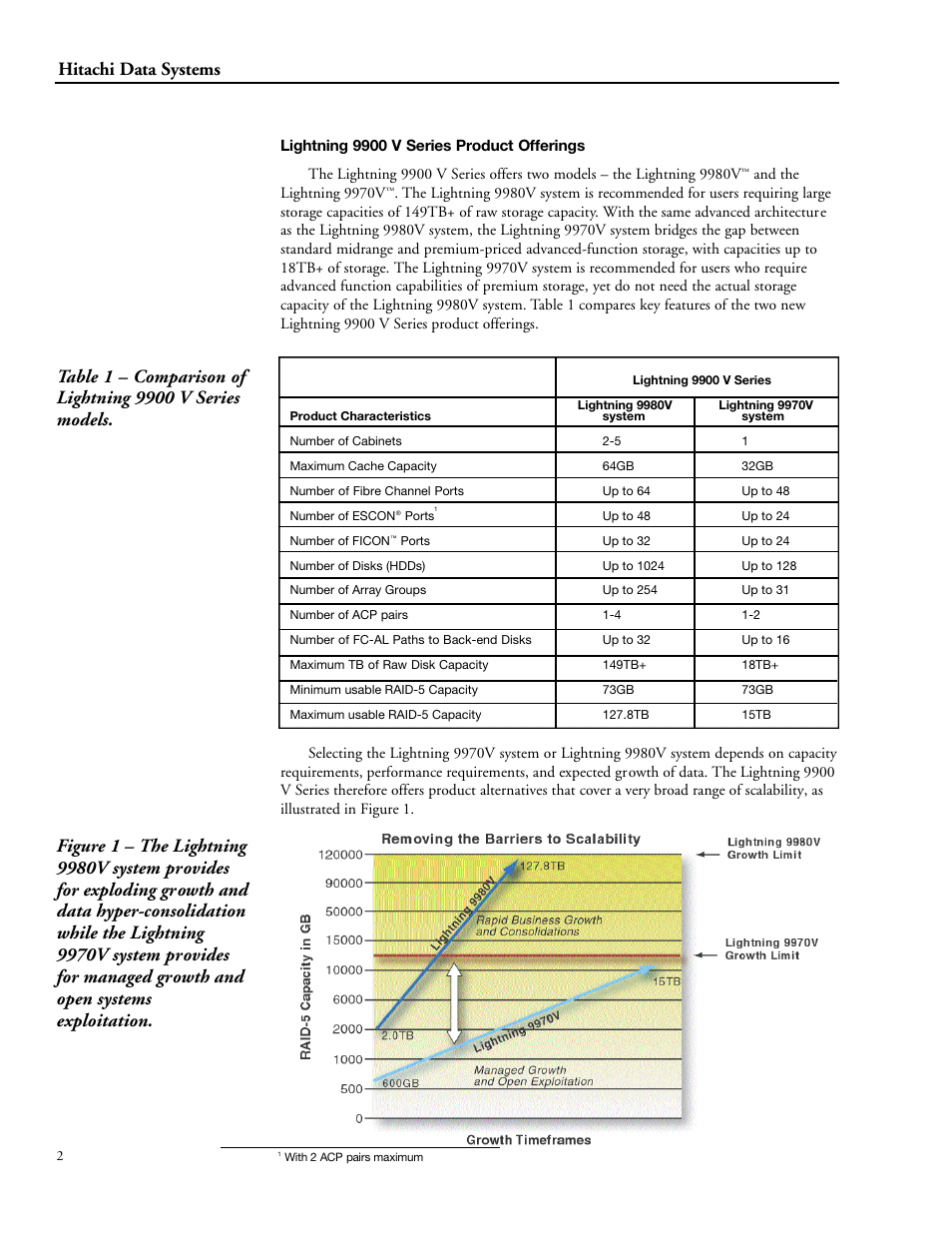 Hitachi STORAGE 9900 User Manual | Page 12 / 85