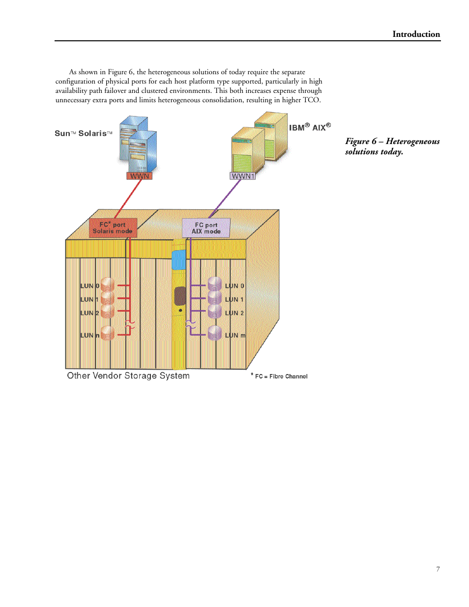 Hitachi STORAGE 9900 User Manual | Page 17 / 85