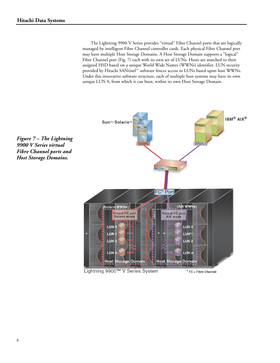 Hitachi STORAGE 9900 User Manual | Page 18 / 85
