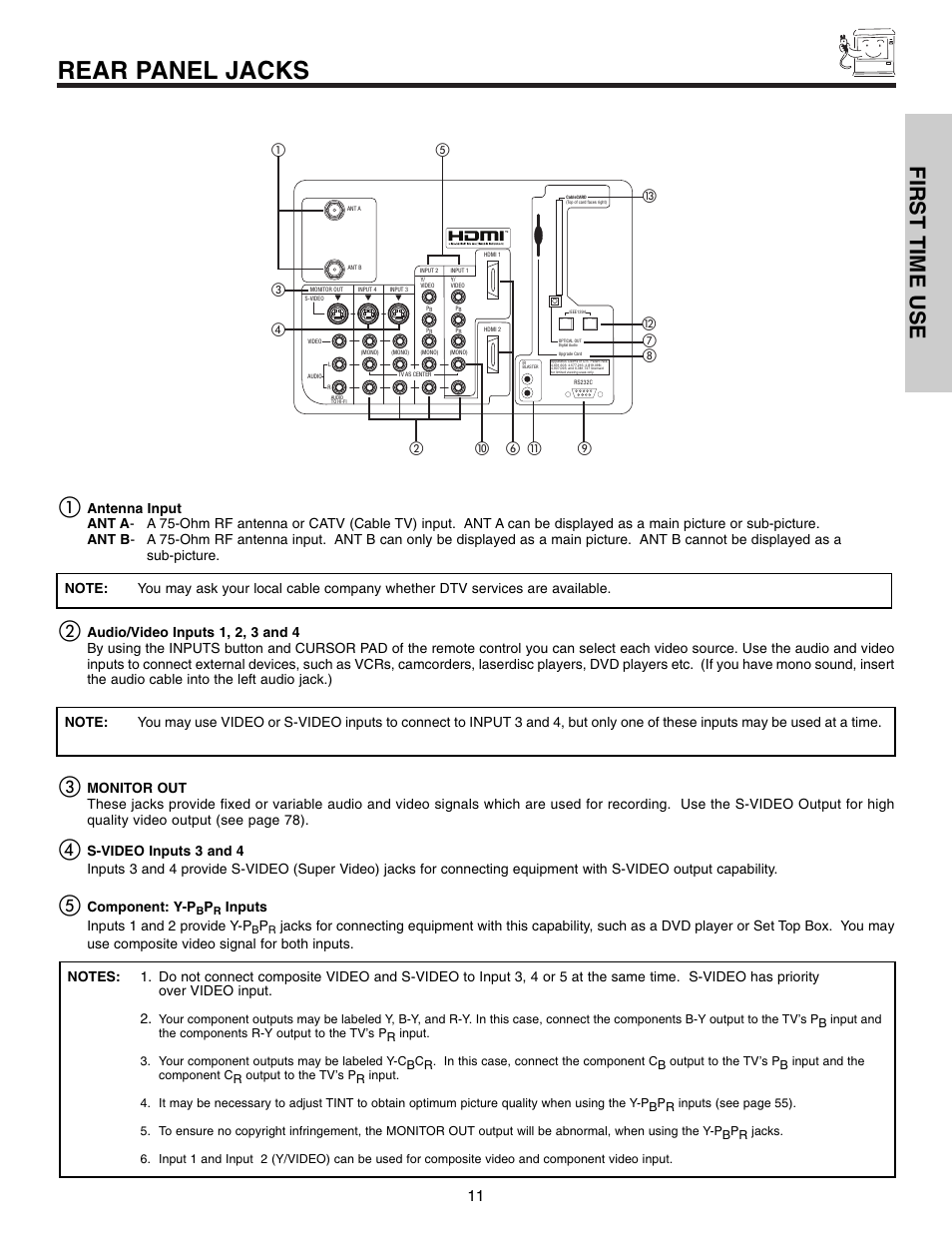 Rear panel jacks, First time use | Hitachi 50VX915 User Manual | Page 11 / 96