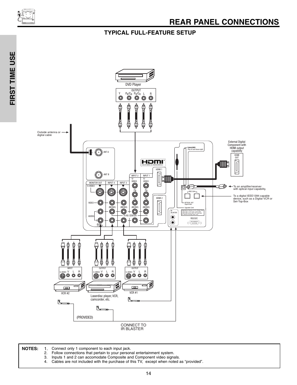 Rear panel connections, First time use, Typical full-feature setup | Dvd player, Provided), Connect to ir blaster | Hitachi 50VX915 User Manual | Page 14 / 96