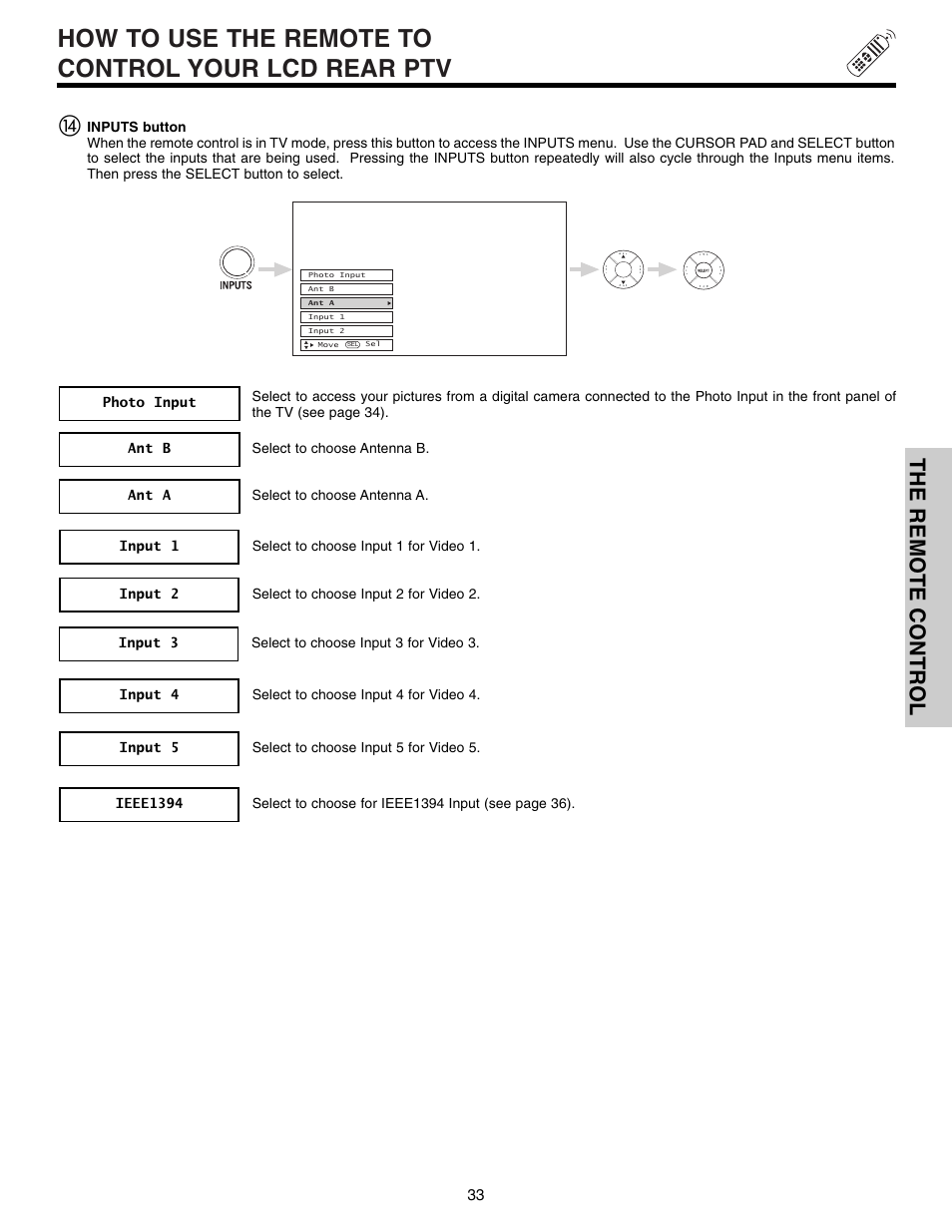 How to use the remote to control your lcd rear ptv, The remote control | Hitachi 50VX915 User Manual | Page 33 / 96