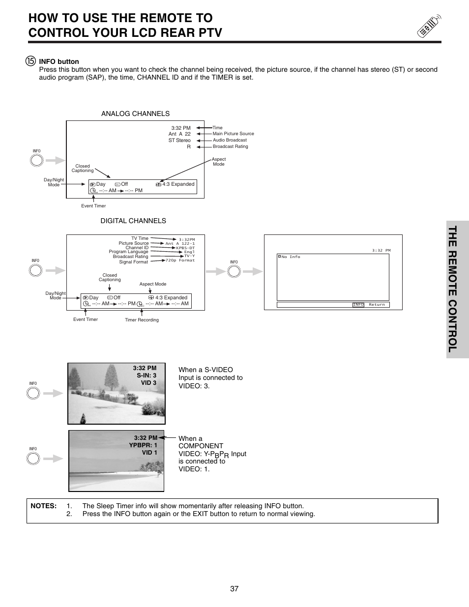 How to use the remote to control your lcd rear ptv, The remote control, Digital channels | Analog channels | Hitachi 50VX915 User Manual | Page 37 / 96