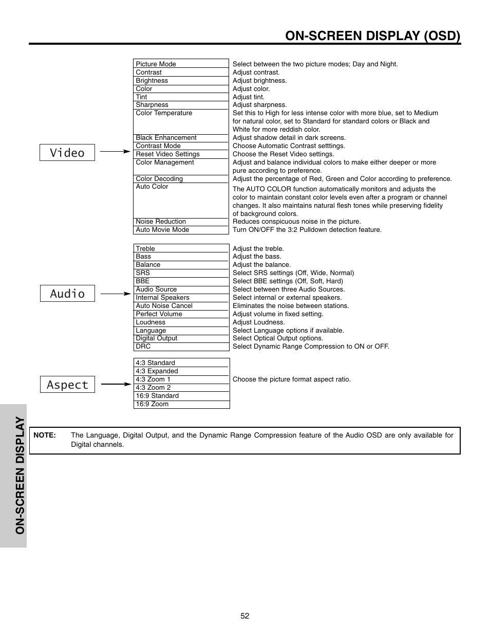 On-screen display (osd), Video audio aspect, On-screen displa y | Hitachi 50VX915 User Manual | Page 52 / 96