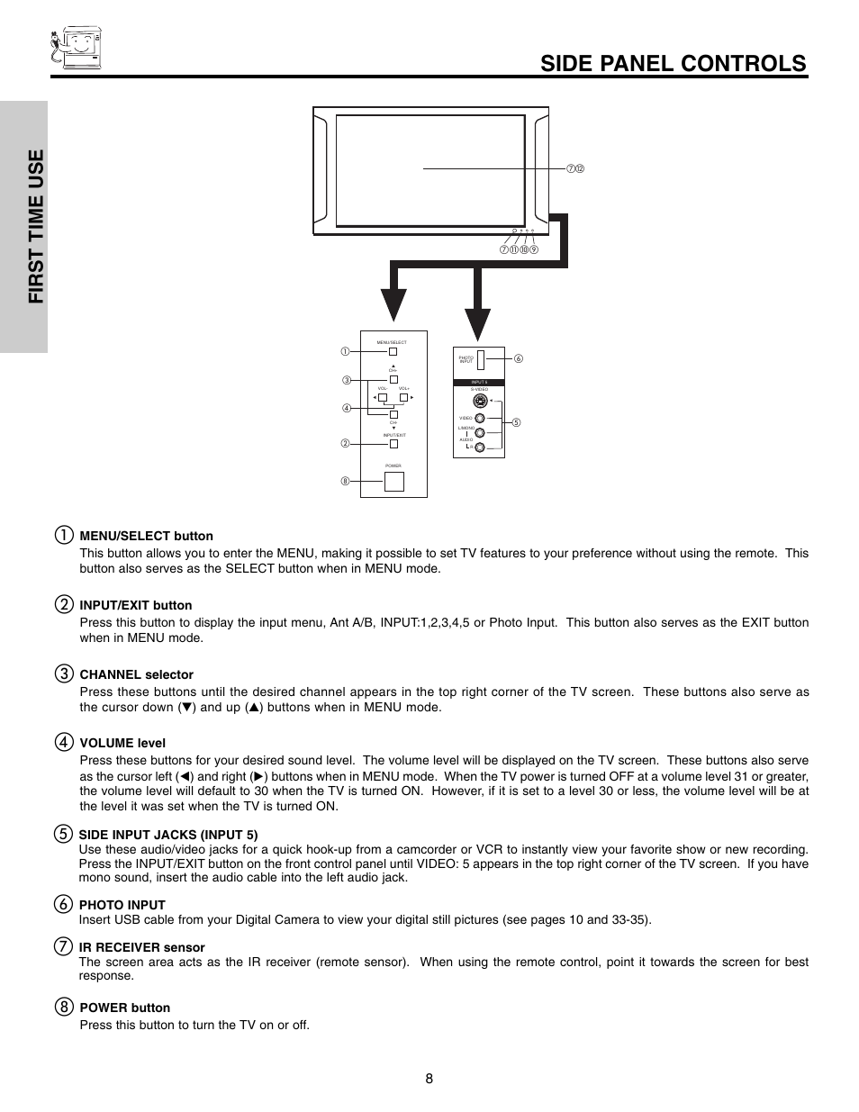 Side panel controls, First time use | Hitachi 50VX915 User Manual | Page 8 / 96