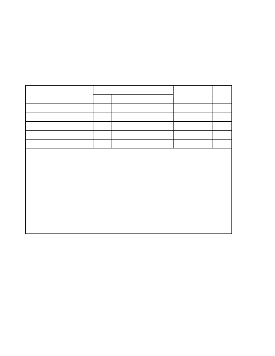 2 information units, Table 83.information units (ius) | Hitachi ULTRASTAR 15K450 HUS154530VLF400 User Manual | Page 120 / 417