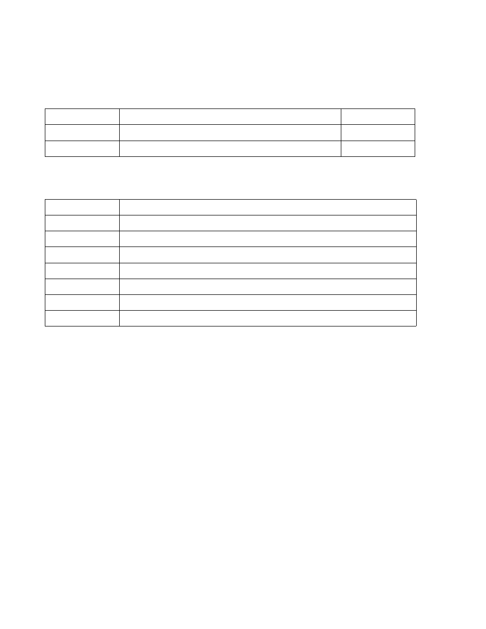 3 task attributes | Hitachi ULTRASTAR 15K450 HUS154530VLF400 User Manual | Page 125 / 417
