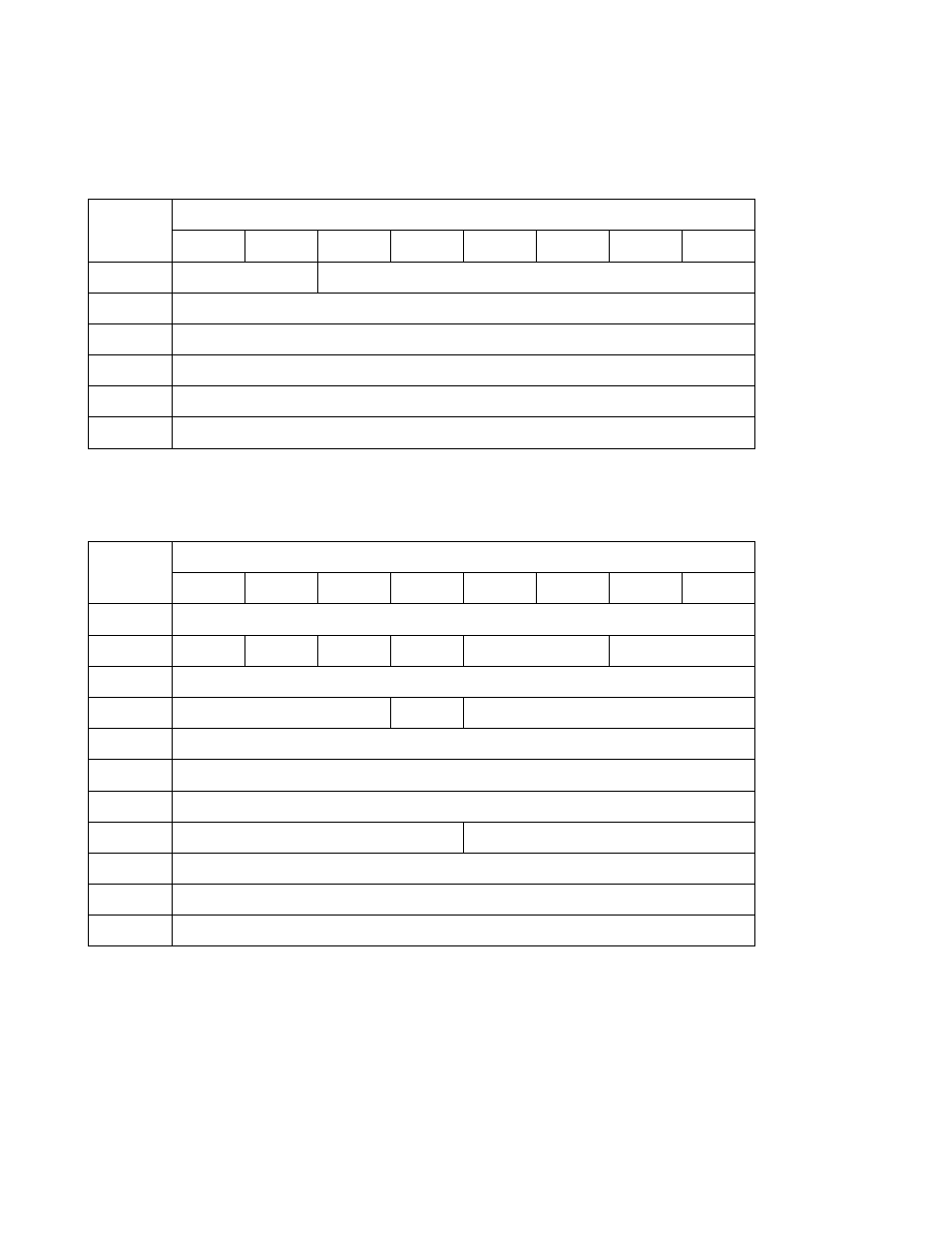 10 log sense page 10 | Hitachi ULTRASTAR 15K450 HUS154530VLF400 User Manual | Page 169 / 417