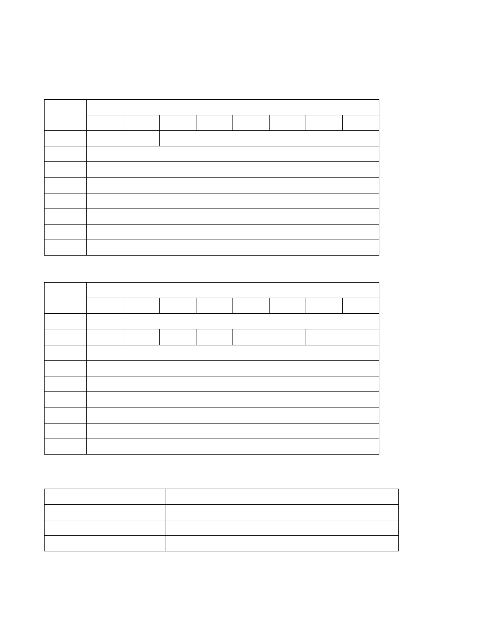 11 log sense page 15 | Hitachi ULTRASTAR 15K450 HUS154530VLF400 User Manual | Page 172 / 417