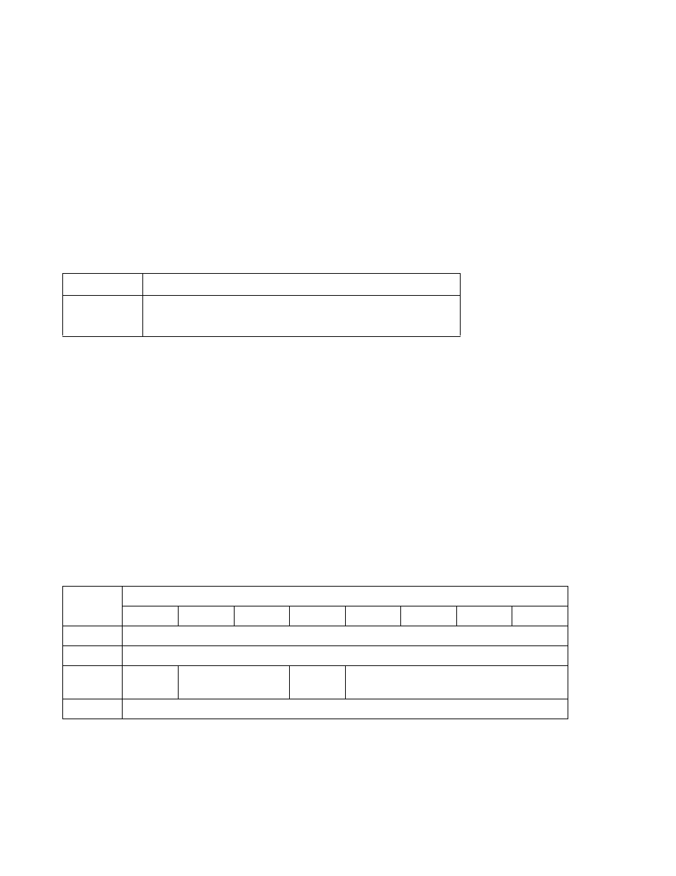 1 mode parameter list, Table 137.mode parameter header (6) | Hitachi ULTRASTAR 15K450 HUS154530VLF400 User Manual | Page 184 / 417