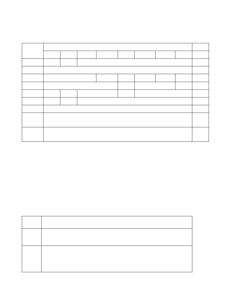 9 mode page 0a (control mode page parameters) | Hitachi ULTRASTAR 15K450 HUS154530VLF400 User Manual | Page 202 / 417