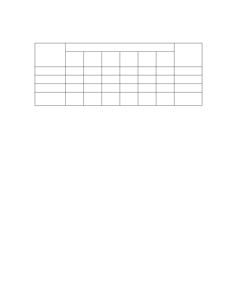 4 summary | Hitachi ULTRASTAR 15K450 HUS154530VLF400 User Manual | Page 221 / 417