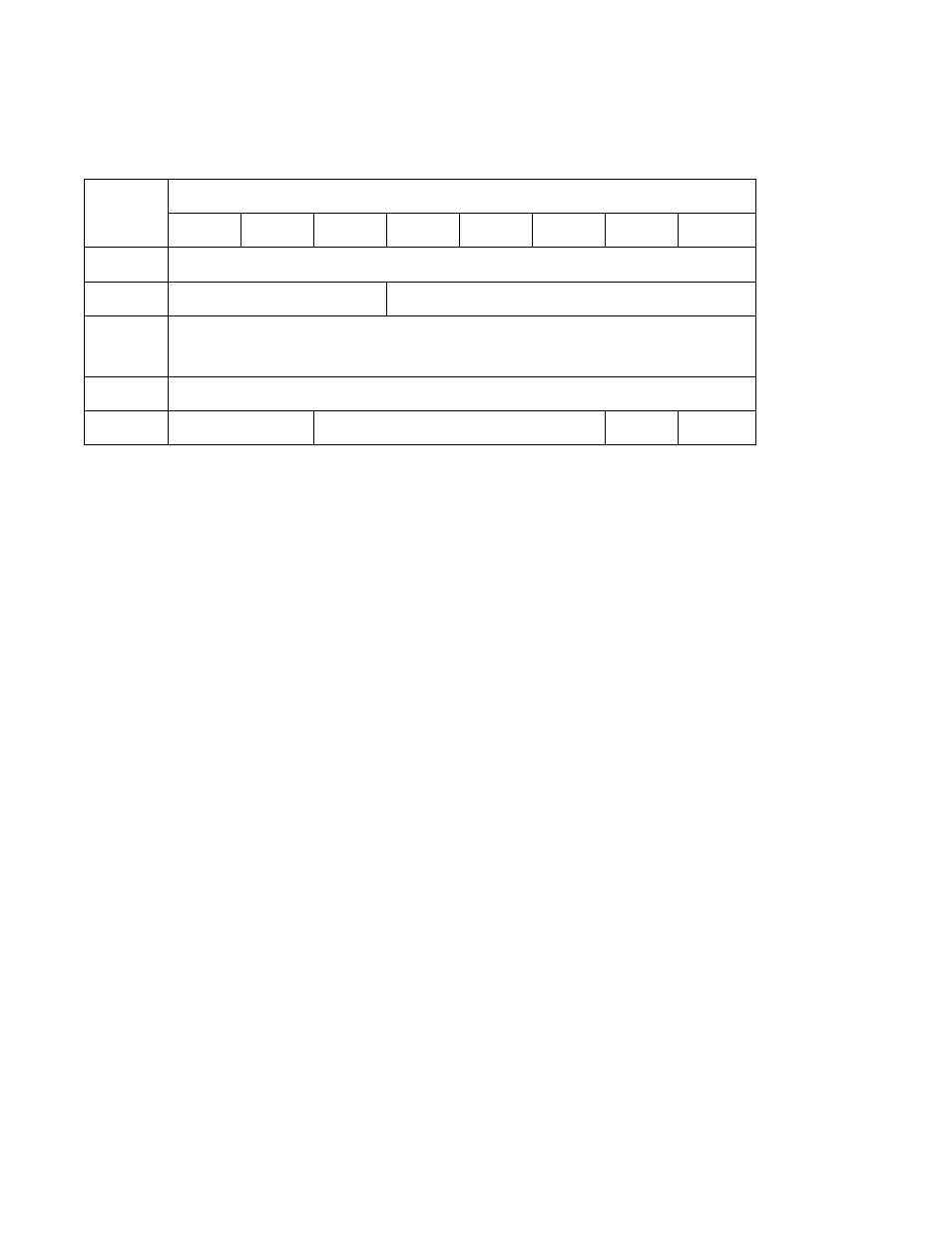 15 read (6) - (08), Table 170.read (6) - (08) | Hitachi ULTRASTAR 15K450 HUS154530VLF400 User Manual | Page 224 / 417