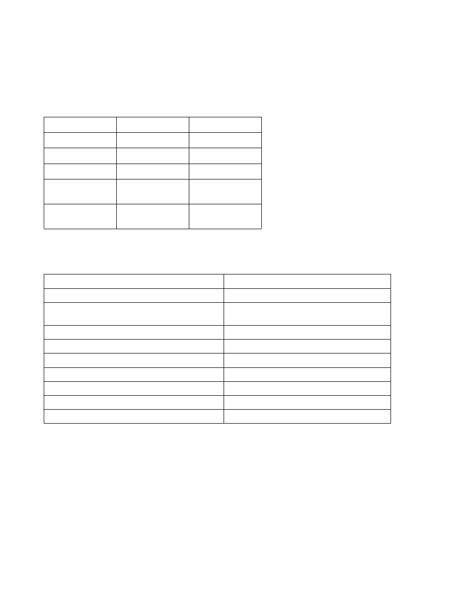 0 drive characteristics, 1 formatted capacity, 2 data sheet | Table 2.formatted capacity table 3.data sheet | Hitachi ULTRASTAR 15K450 HUS154530VLF400 User Manual | Page 23 / 417