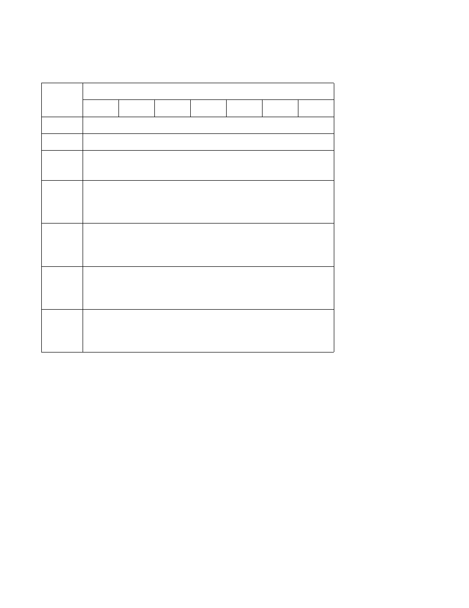Table 196.format of reassign blocks data | Hitachi ULTRASTAR 15K450 HUS154530VLF400 User Manual | Page 255 / 417
