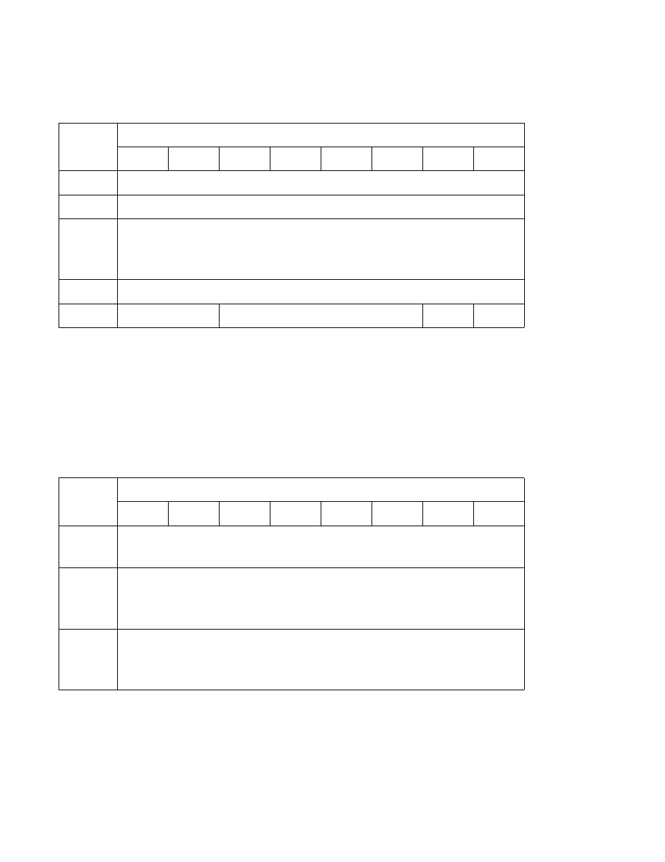 31 report luns (a0) | Hitachi ULTRASTAR 15K450 HUS154530VLF400 User Manual | Page 266 / 417