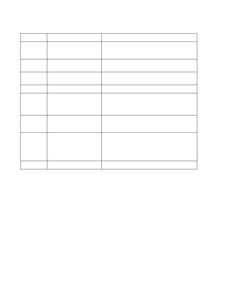 Table 218.send diagnostic function code (1d) | Hitachi ULTRASTAR 15K450 HUS154530VLF400 User Manual | Page 279 / 417