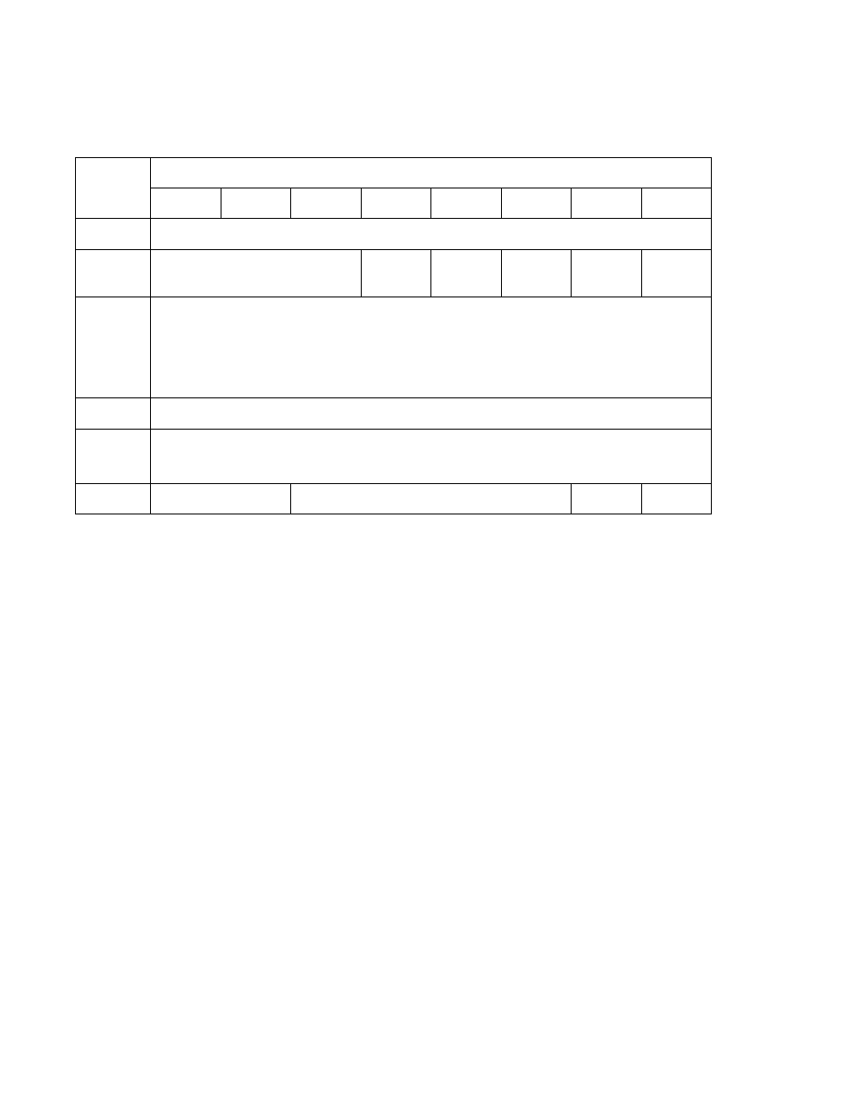 51 write (10) - (2a), Table 234.write (10) - (2a) | Hitachi ULTRASTAR 15K450 HUS154530VLF400 User Manual | Page 297 / 417