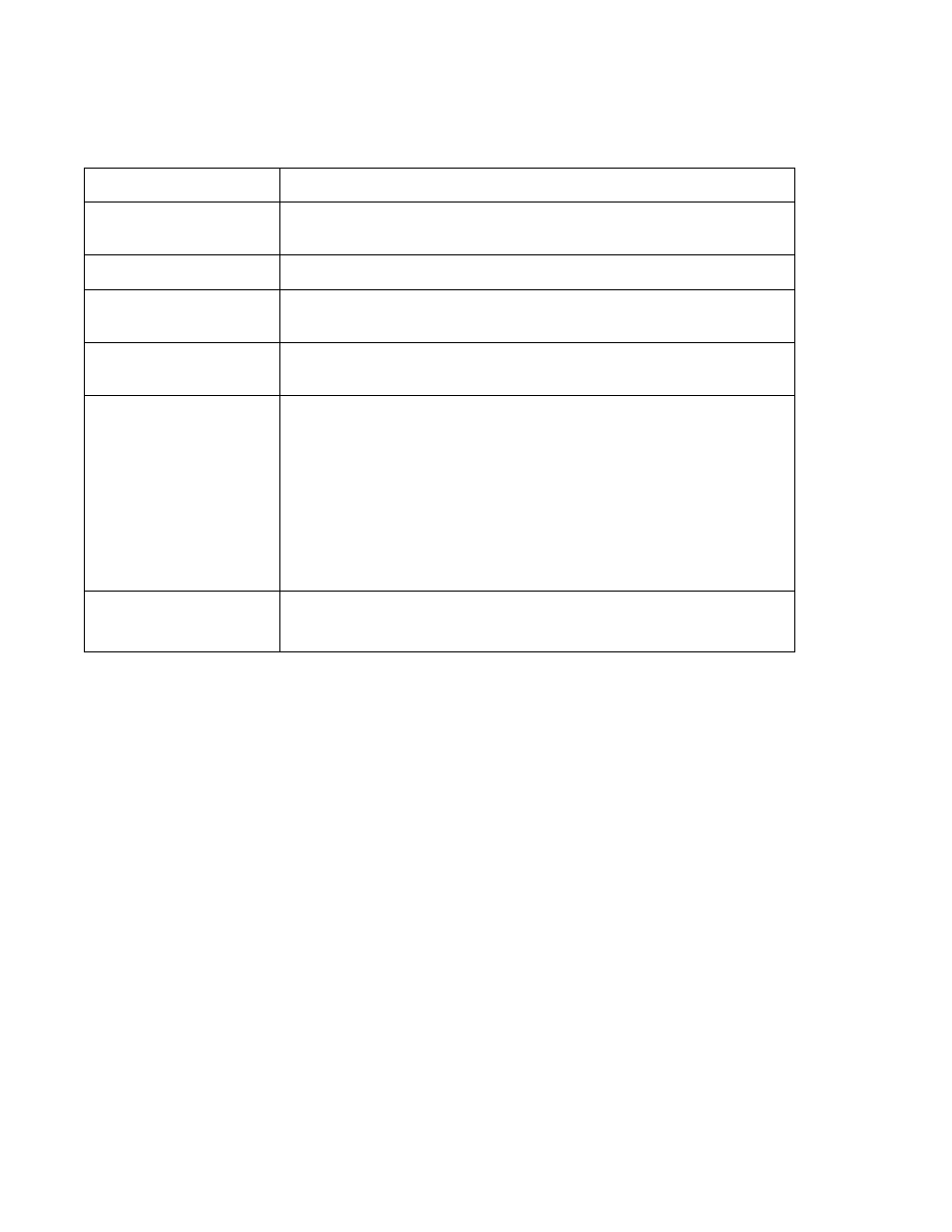 Hitachi ULTRASTAR 15K450 HUS154530VLF400 User Manual | Page 338 / 417