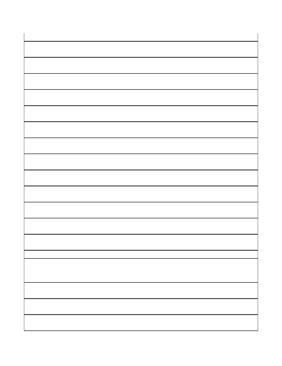 Hitachi ULTRASTAR 15K450 HUS154530VLF400 User Manual | Page 384 / 417