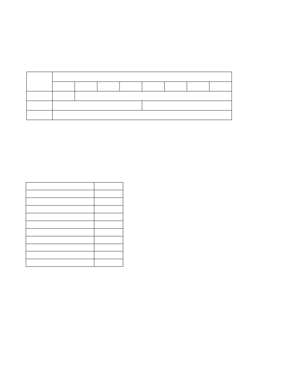 Table 262.actual retry count | Hitachi ULTRASTAR 15K450 HUS154530VLF400 User Manual | Page 389 / 417