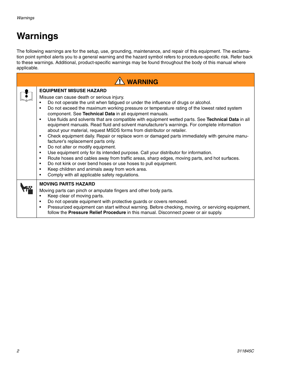 Warnings, Warning | Hitachi 288466 User Manual | Page 2 / 14