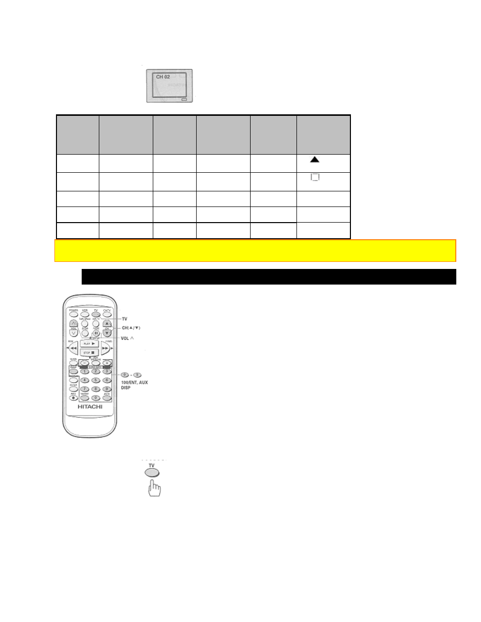 Using the vcr remote to control your tv | Hitachi VT-FX6404A User Manual | Page 65 / 74