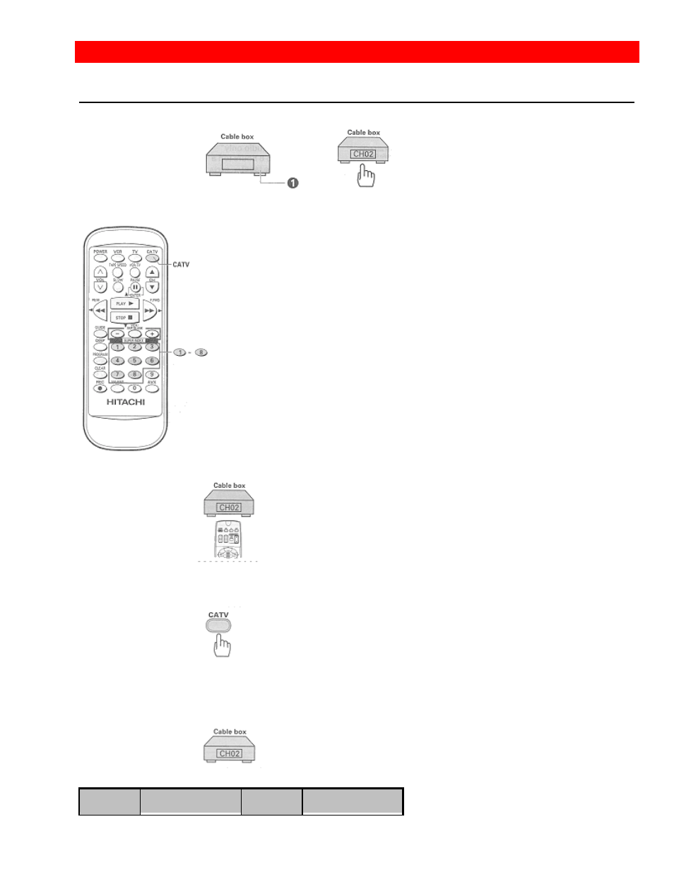 Using the vcr remote to control your cable box, Integrating your stereo system with your vcr, Hookup | Hitachi VT-FX6404A User Manual | Page 66 / 74