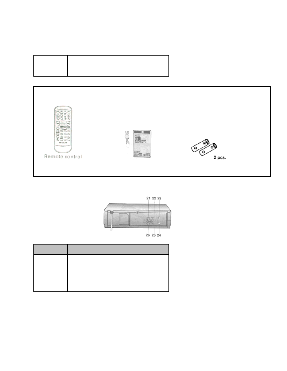 Vcr customer controls, Remote control customer controls | Hitachi VT-FX6404A User Manual | Page 8 / 74