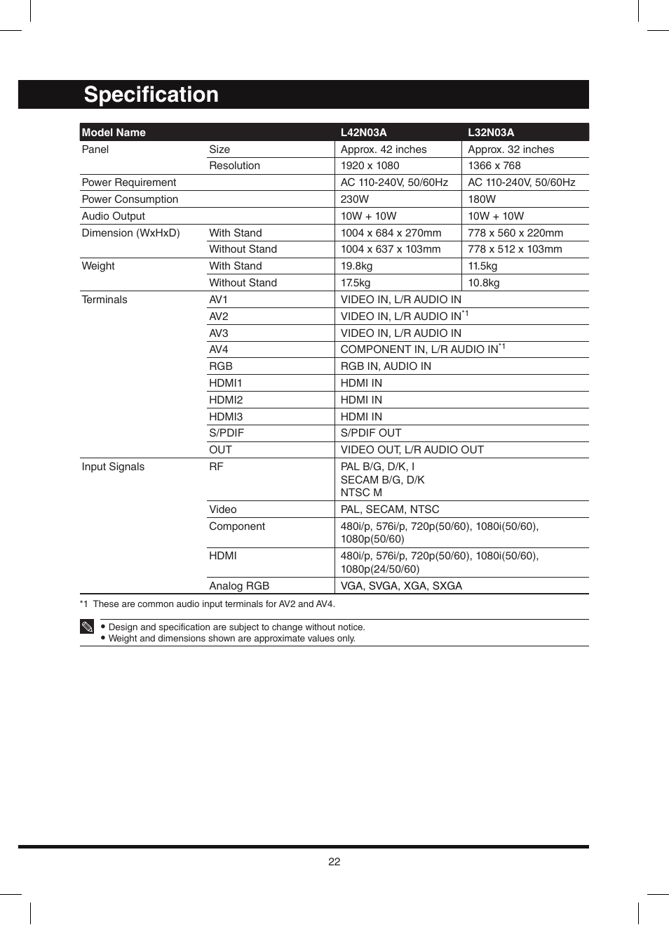 Specification | Hitachi L42N03A User Manual | Page 22 / 24