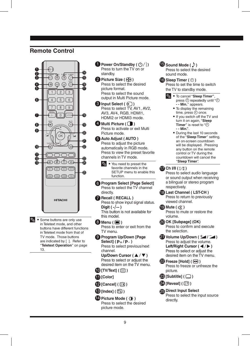 Remote control | Hitachi L42N03A User Manual | Page 9 / 24