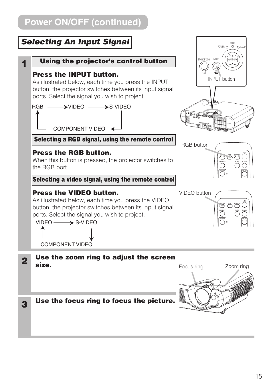 Power on/off (continued), Selecting an input signal, Use the zoom ring to adjust the screen size | Selecting a video signal, using the remote control | Hitachi CP-S210F User Manual | Page 15 / 55