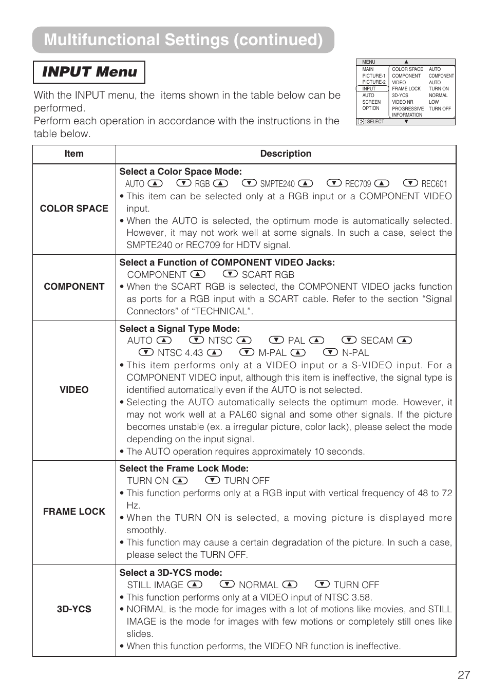 Multifunctional settings (continued), Input menu | Hitachi CP-S210F User Manual | Page 27 / 55