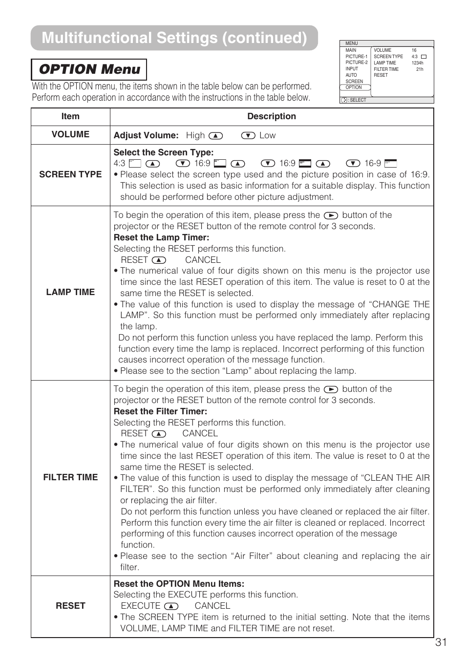 Multifunctional settings (continued), Option menu | Hitachi CP-S210F User Manual | Page 31 / 55