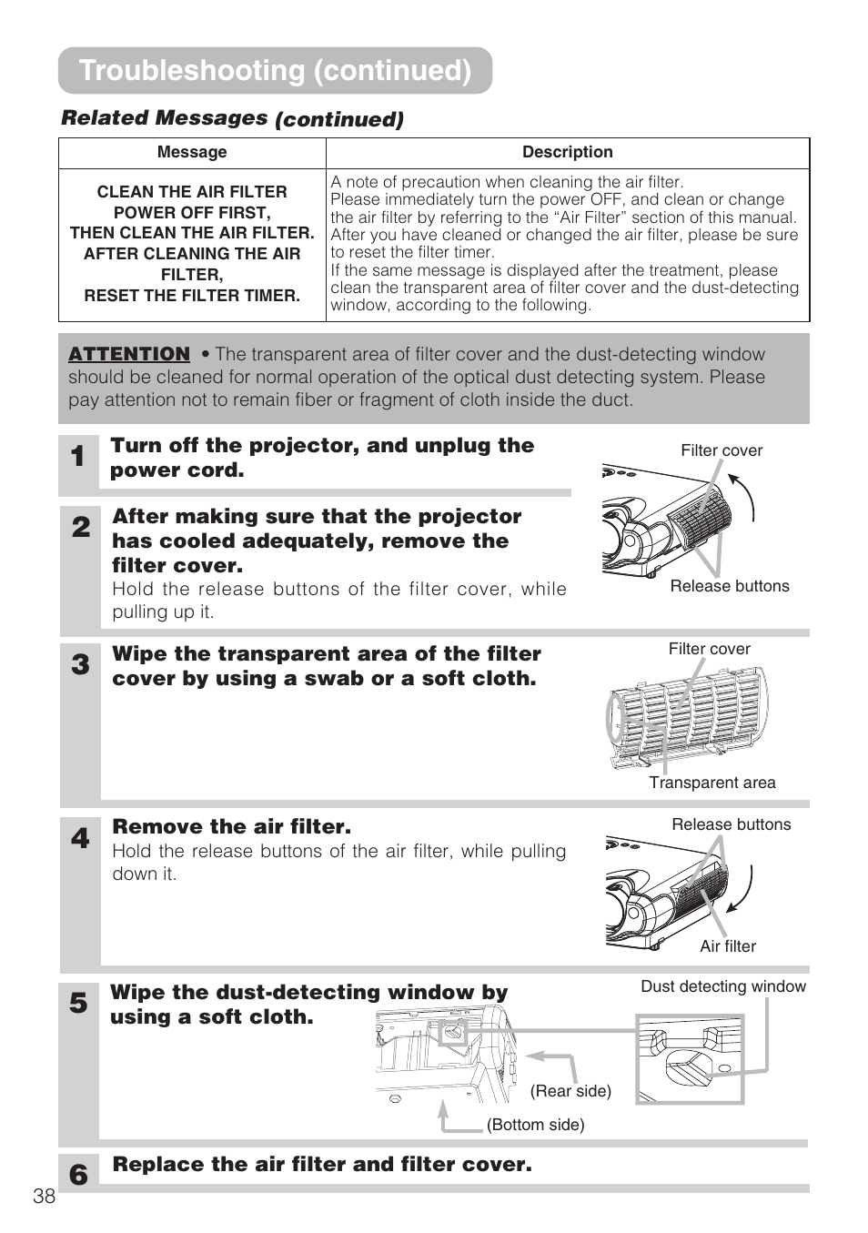 Troubleshooting (continued) | Hitachi CP-S210F User Manual | Page 38 / 55