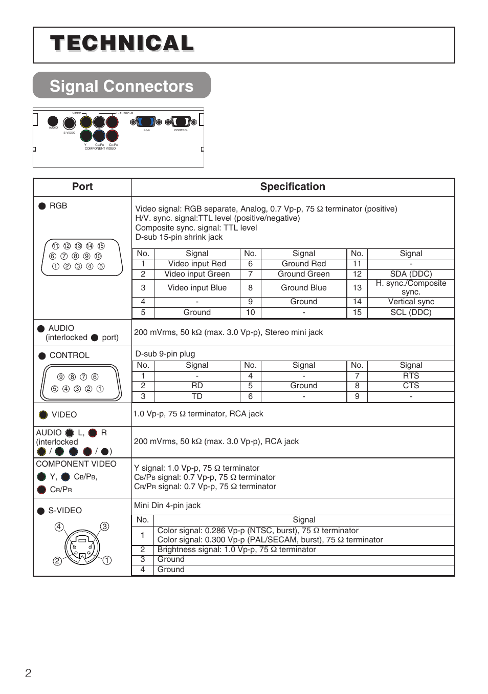 Technical, Signal connectors, Port specification | Hitachi CP-S210F User Manual | Page 45 / 55