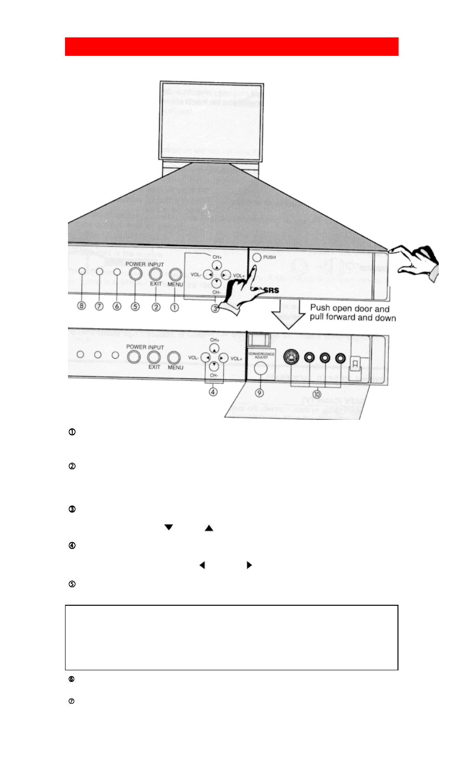 Front panel controls | Hitachi 53FDX01B User Manual | Page 10 / 62