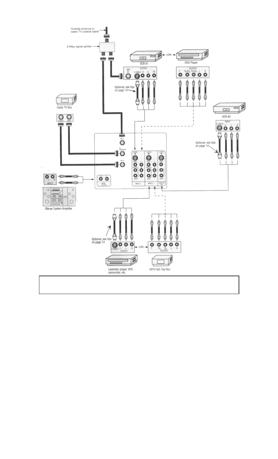 Typical full-feature setup | Hitachi 53FDX01B User Manual | Page 13 / 62