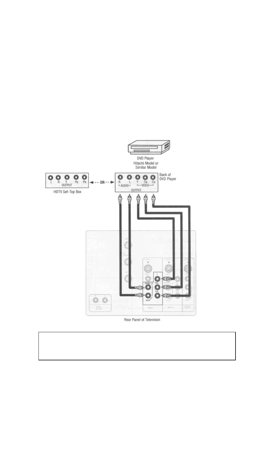 Hitachi 53FDX01B User Manual | Page 19 / 62