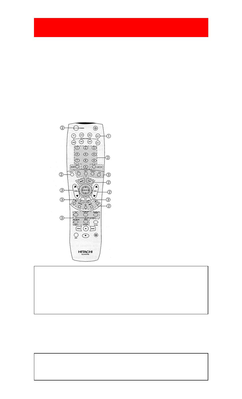 Using the remote to control satellite receiver, Functions | Hitachi 53FDX01B User Manual | Page 29 / 62